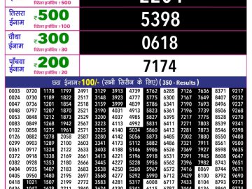 Rajshree 10 Evening lottery 05.40 PM 19.09.2026