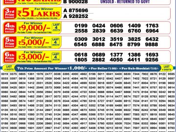 Ganesh Chaturthi Bumper lottery Result 19.09.2026 6:00PM