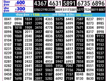 Rajshree Ravi Lottery 02:25 PM 20.09.2026
