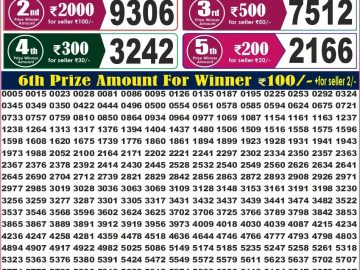 Labh laxmi Lottery Result 4PM 20.09.2026