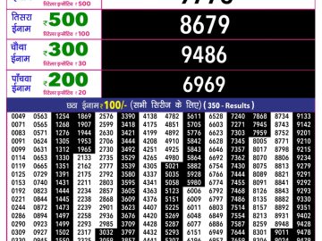 Rajshree 10 Evening lottery 05.40 PM 20.09.2026