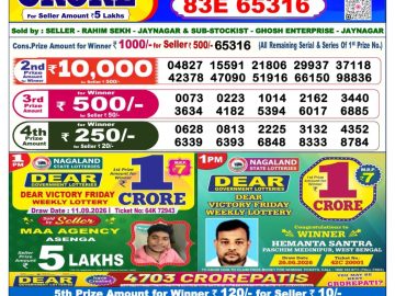 Dear lottery 6 PM Result 20.09.2026