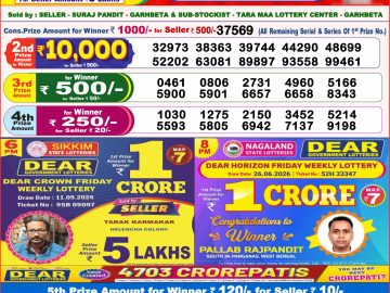Dear lottery 8 PM Result 20.09.2026