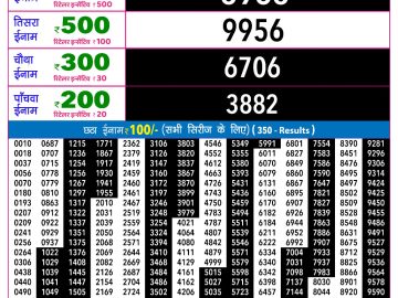 Rajshree Ravi Weekly lottery 09.00PM 20.09.2026