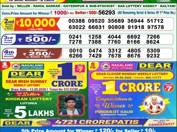 Dear lottery 1 PM Result 22.09.2026