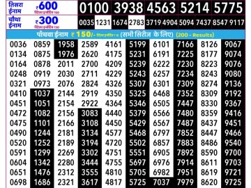 Rajshree Mangal Lottery 02:25 PM 22.09.2026