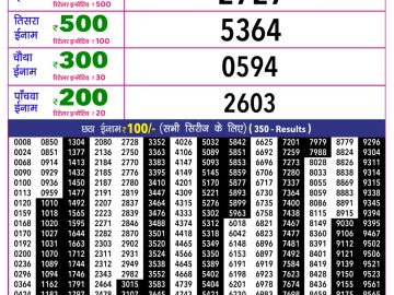 Rajshree 10 Evening lottery 05.40 PM 22.09.2026