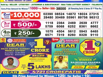 Dear lottery 6 PM Result 22.09.2026