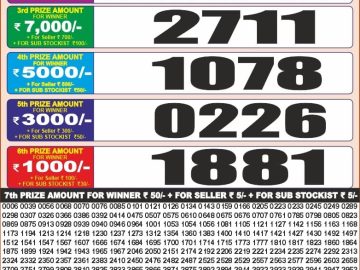 Punjab State Dear 20 Monthly lottery Result 22.09.2026 7:00PM