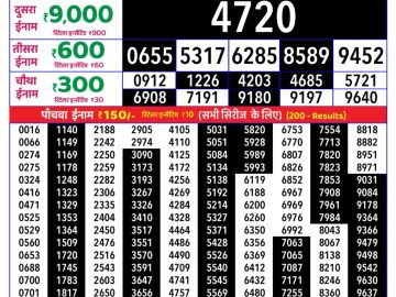 Rajshree Tuesday Weekly lottery 08.00PM 22.09.2026