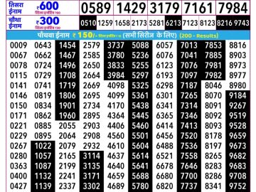 Rajshree Budh Lottery 02:25 PM 23.09.2026