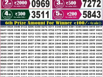 Labh laxmi Lottery Result 4PM 23.09.2026