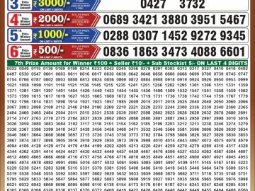 Dear 50 lottery Result 23.09.2026 6:30PM