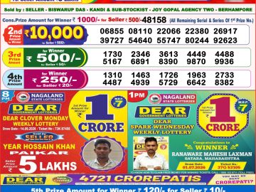 Dear lottery 8 PM Result 23.09.2026
