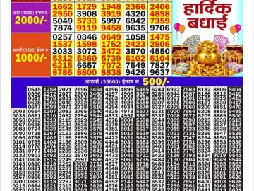 Golden 250 Monthly lottery 06.30PM 23.09.2026