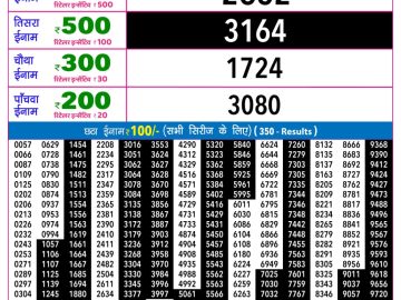 Rajshree Budh Weekly lottery 09.00PM 23.09.2026
