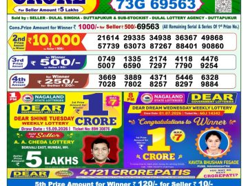 Dear lottery 1 PM Result 24.09.2026