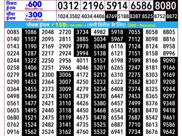 Rajshree Guru Lottery 02:25 PM 24.09.2026