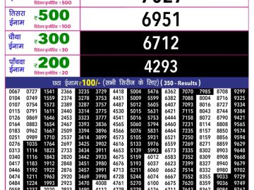 Rajshree 10 Evening lottery 05.40 PM 24.09.2026