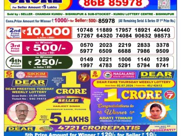 Dear lottery 6 PM Result 24.09.2026