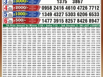 Dear 50 lottery Result 24.09.2026 6:30PM