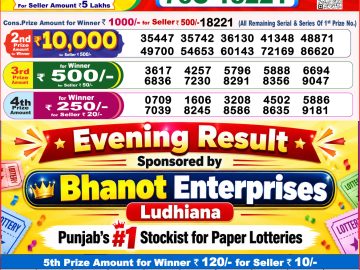 Dear lottery 8 PM Result 24.09.2026