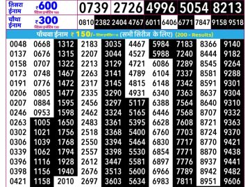 Rajshree Shukra Lottery 02:25 PM 25.09.2026