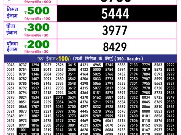 Rajshree 10 Evening lottery 05.40 PM 25.09.2026