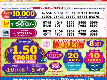 Dear lottery 8 PM Result 25.09.2026