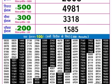 Rajshree Shukra Weekly lottery 09.00PM 25.09.2026