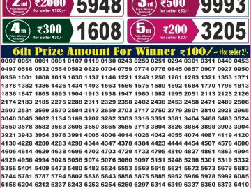 Labh laxmi Lottery Result 4PM 28.09.2026