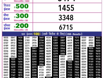 Rajshree 10 Evening lottery 05.40 PM 28.09.2026