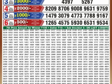 Dear 50 lottery Result 28.09.2026 6:30PM
