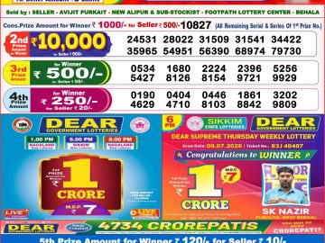 Dear lottery 8 PM Result 28.09.2026