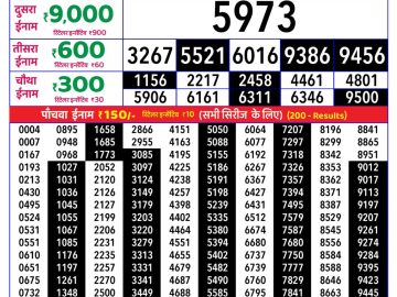 Rajshree Monday Weekly lottery 08.00PM 28.09.2026