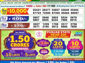 Dear lottery 1 PM Result 29.09.2026