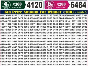 Labh laxmi Lottery Result 4PM 29.09.2026