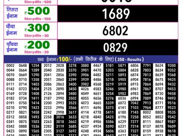 Rajshree 10 Evening lottery 05.40 PM 29.09.2026