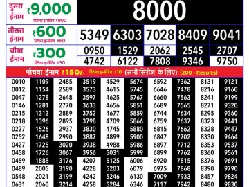 Rajshree Tuesday Weekly lottery 08.00PM 29.09.2026