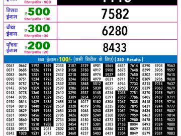 Rajshree Mangal Weekly lottery 09.00PM 29.09.2026