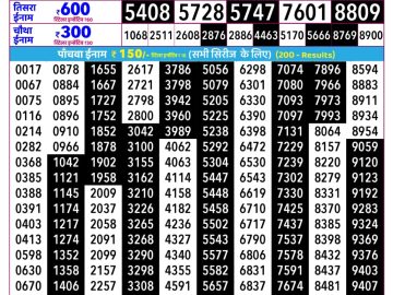 Rajshree Budh Lottery 02:25 PM 30.09.2026