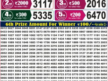 Labh laxmi Lottery Result 4PM 30.09.2026