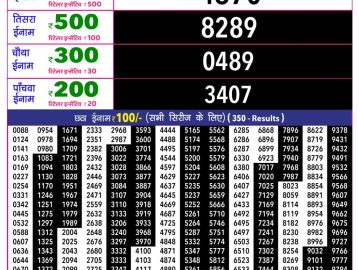 Rajshree 10 Evening lottery 05.40 PM 30.09.2026