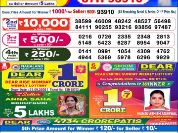 Dear lottery 6 PM Result 30.09.2026