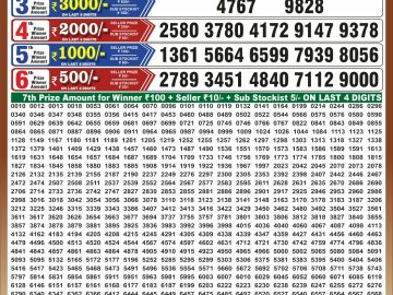 Dear 50 lottery Result 30.09.2026 6:30PM