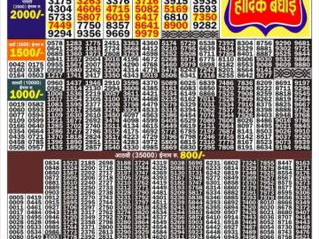 Golden Star 500 Monthly lottery 06.30PM 30.09.2026
