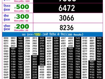 Rajshree Budh Weekly lottery 09.00PM 30.09.2026