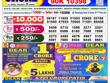 Dear lottery 6 PM Result 25.09.2026