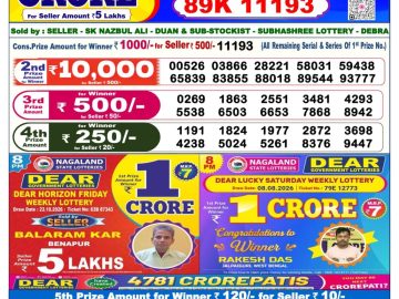 Dear lottery 6 PM Result 29.10.2026