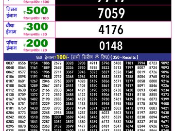 Rajshree 10 Evening lottery 05.40 PM 06.10.2026